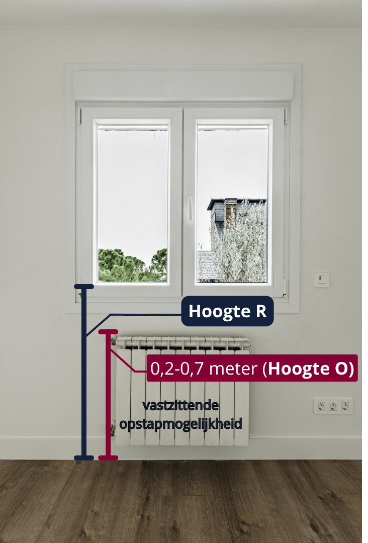Nieuwbouw met object
