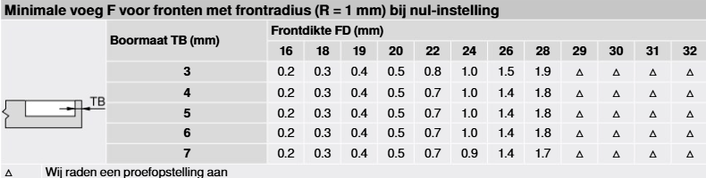 Schermafbeelding_20250625_144849